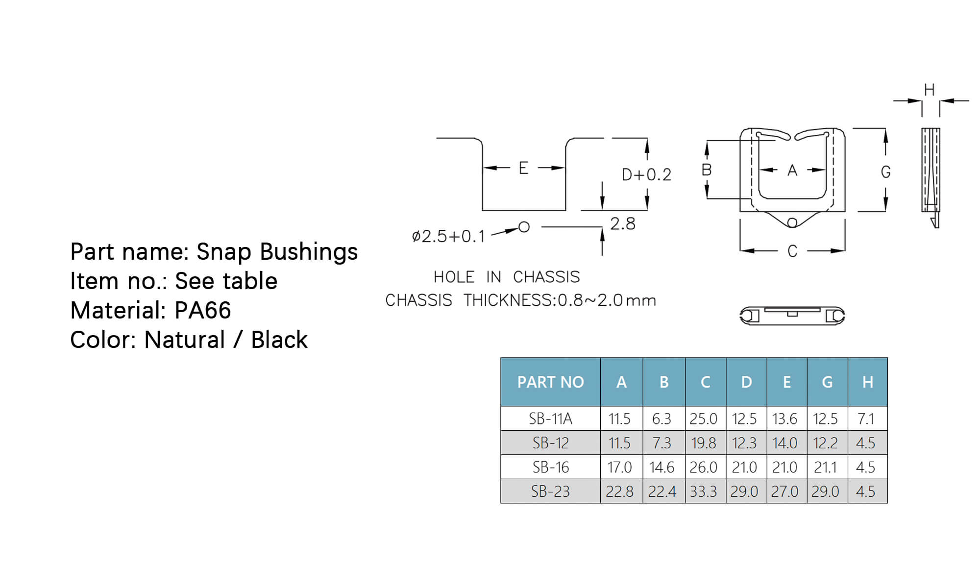 Snap Bushings SB-12